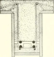 An illustration from Building construction and superintendence (1909)