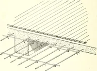 An illustration from Building construction and superintendence (1909)