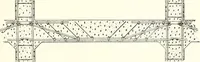 An illustration from Building construction and superintendence (1909)