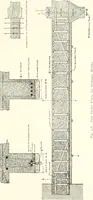 An illustration from Building construction and superintendence (1909)