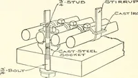 An illustration from Building construction and superintendence (1909)