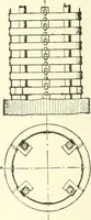 An illustration from Building construction and superintendence (1909)