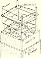 Picture 366 of 452 from Building construction and superintendence (1909), leaf 724