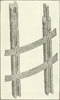 An illustration from Building construction and superintendence (1909)