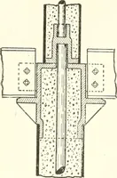 An illustration from Building construction and superintendence (1909)