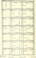 An illustration from Building construction and superintendence (1909)