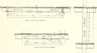 An illustration from Building construction and superintendence (1909)