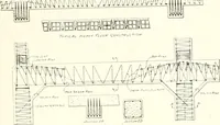 Picture 382 of 452 from Building construction and superintendence (1909), leaf 738