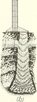 An illustration from Building construction and superintendence (1909)