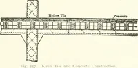 Picture 385 of 452 from Building construction and superintendence (1909), leaf 740