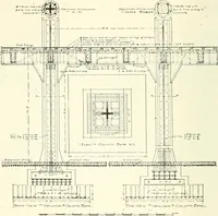 An illustration from Building construction and superintendence (1909)