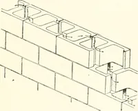 An illustration from Building construction and superintendence (1909)