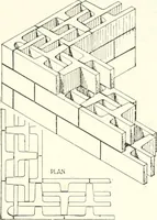An illustration from Building construction and superintendence (1909)