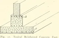 An illustration from Building construction and superintendence (1909)