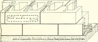 An illustration from Building construction and superintendence (1909)