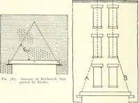 Picture 407 of 452 from Building construction and superintendence (1909), leaf 775