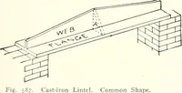 An illustration from Building construction and superintendence (1909)