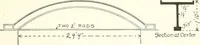 An illustration from Building construction and superintendence (1909)