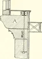 An illustration from Building construction and superintendence (1909)
