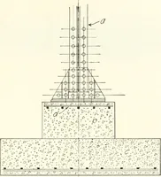 An illustration from Building construction and superintendence (1909)