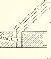 An illustration from Building construction and superintendence (1909)