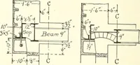 An illustration from Building construction and superintendence (1909)