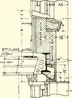 An illustration from Building construction and superintendence (1909)