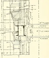 An illustration from Building construction and superintendence (1909)
