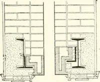 An illustration from Building construction and superintendence (1909)