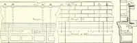 An illustration from Building construction and superintendence (1909)