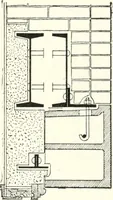An illustration from Building construction and superintendence (1909)