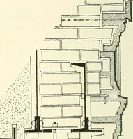 An illustration from Building construction and superintendence (1909)