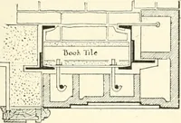 An illustration from Building construction and superintendence (1909)