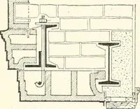 An illustration from Building construction and superintendence (1909)