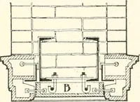 An illustration from Building construction and superintendence (1909)