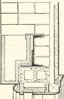An illustration from Building construction and superintendence (1909)