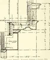 An illustration from Building construction and superintendence (1909)