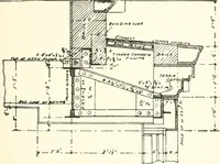 An illustration from Building construction and superintendence (1909)