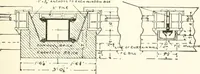 An illustration from Building construction and superintendence (1909)