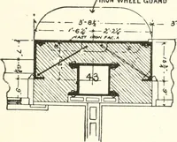 An illustration from Building construction and superintendence (1909)
