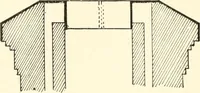 An illustration from Building construction and superintendence (1909)
