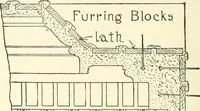 An illustration from Building construction and superintendence (1909)