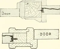 An illustration from Building construction and superintendence (1909)