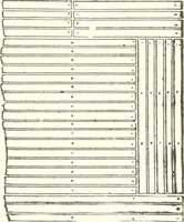 An illustration from Building construction and superintendence (1909)