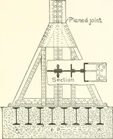 An illustration from Building construction and superintendence (1909)