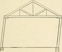 An illustration from Building construction and superintendence, by F.E. Kidder ... (1896)