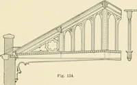 An illustration from Building construction and superintendence, by F.E. Kidder ... (1896)