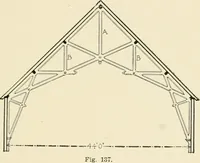 An illustration from Building construction and superintendence, by F.E. Kidder ... (1896)