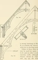An illustration from Building construction and superintendence, by F.E. Kidder ... (1896)