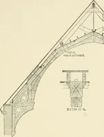 An illustration from Building construction and superintendence, by F.E. Kidder ... (1896)